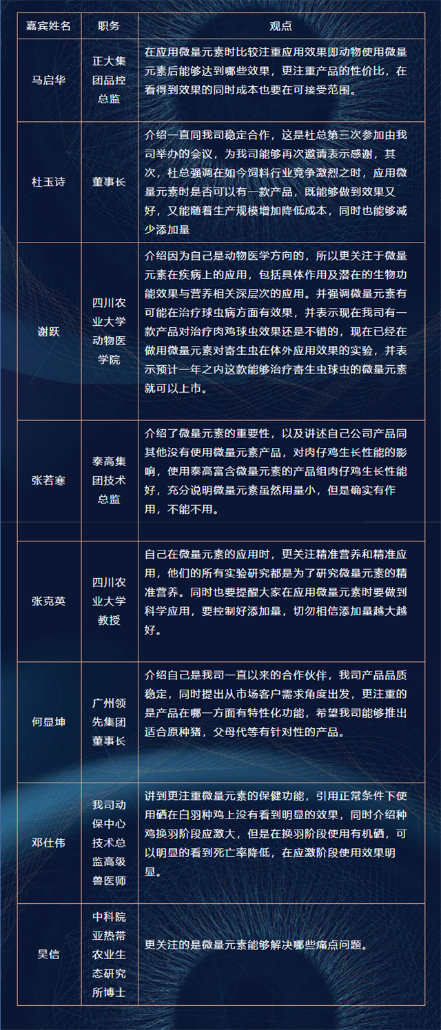 �������Ӽ���Ʒ������̳