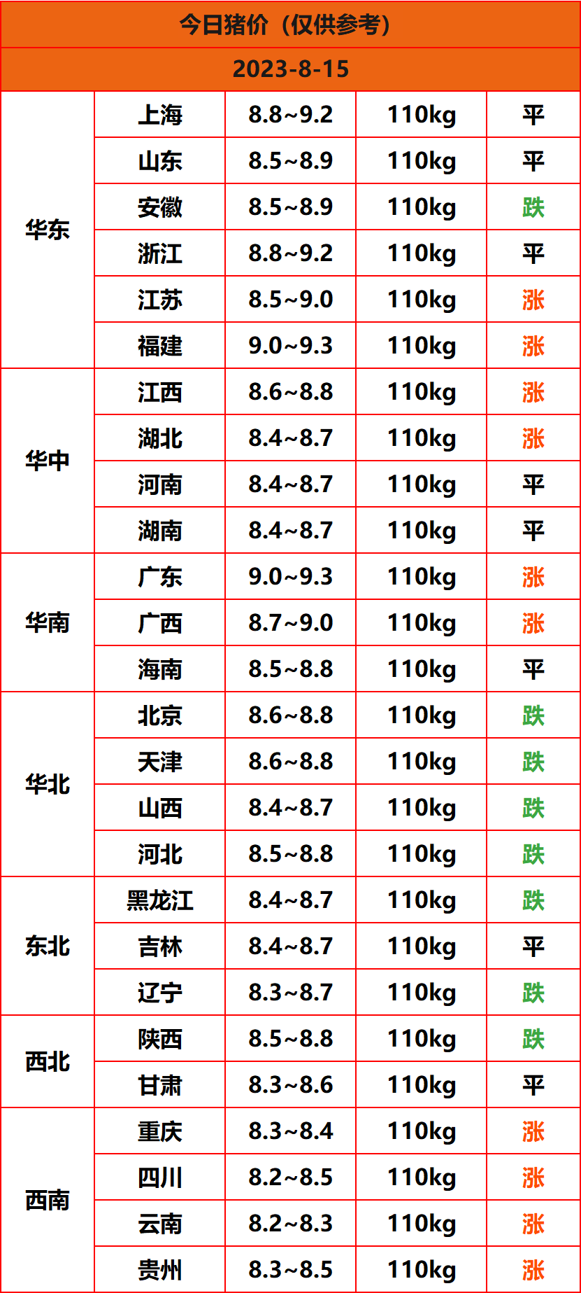 2023.8.15����