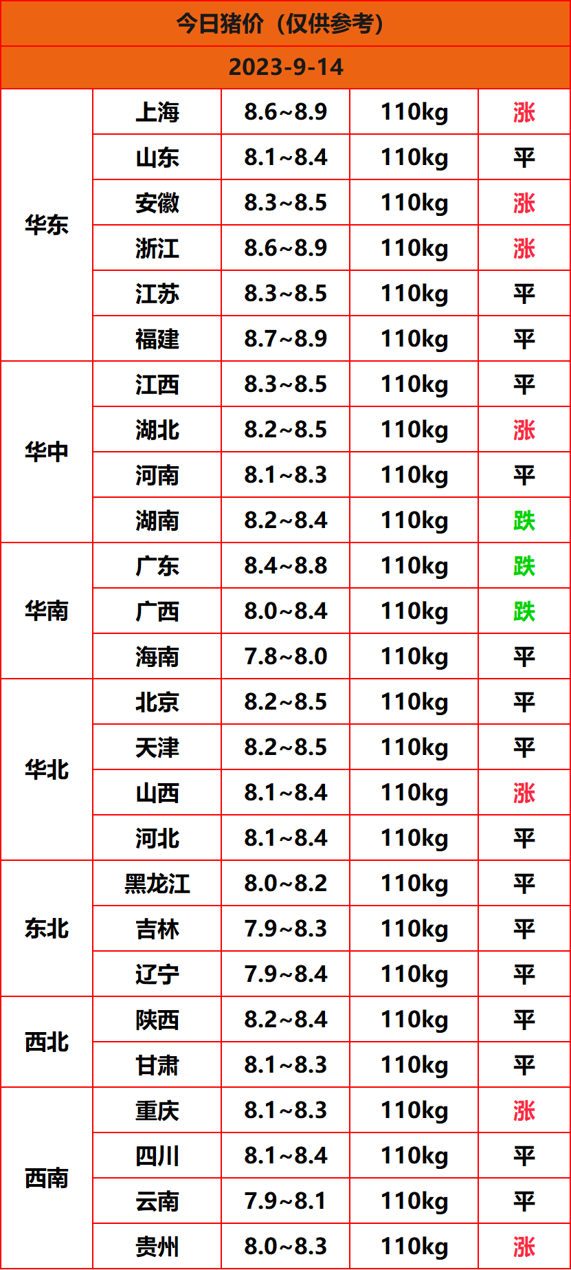 2023.9.14����