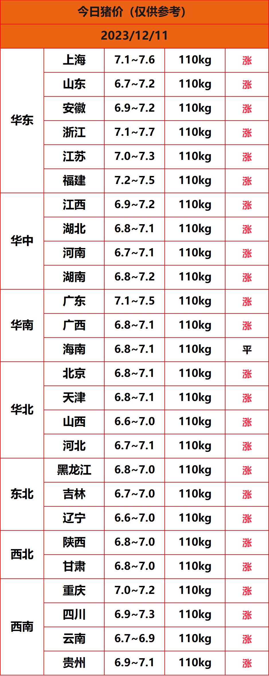 2023.12.11����