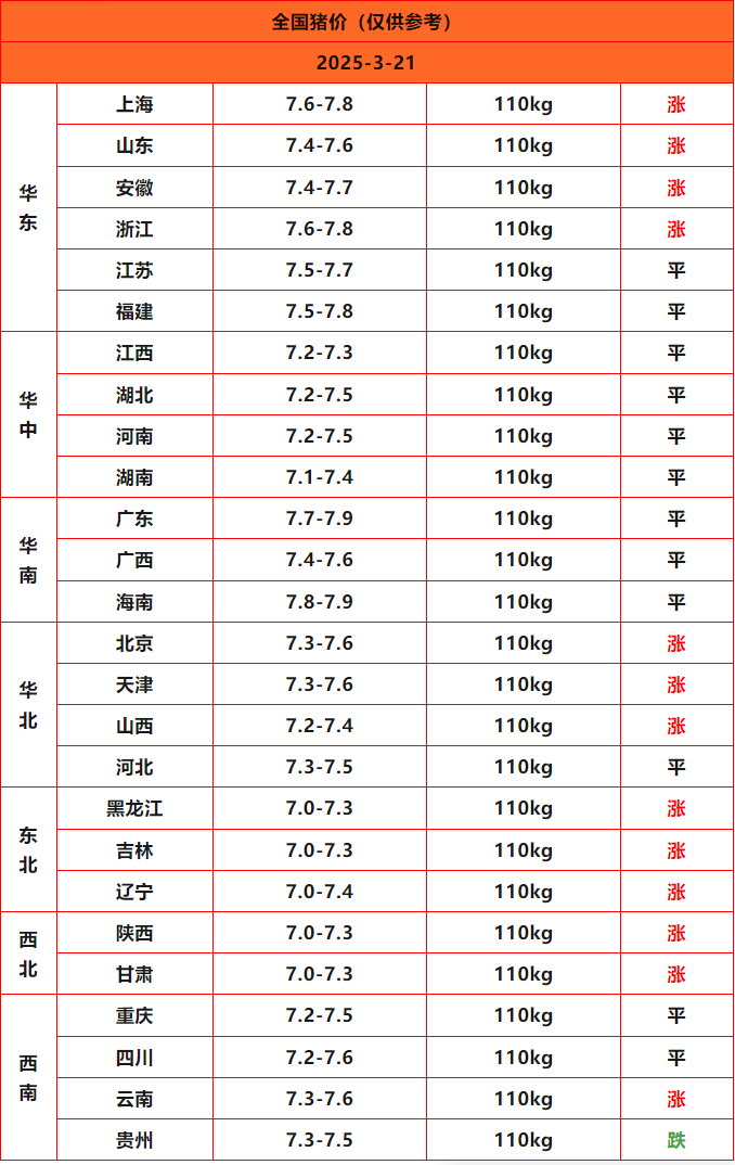 �����ս��_Sheet1