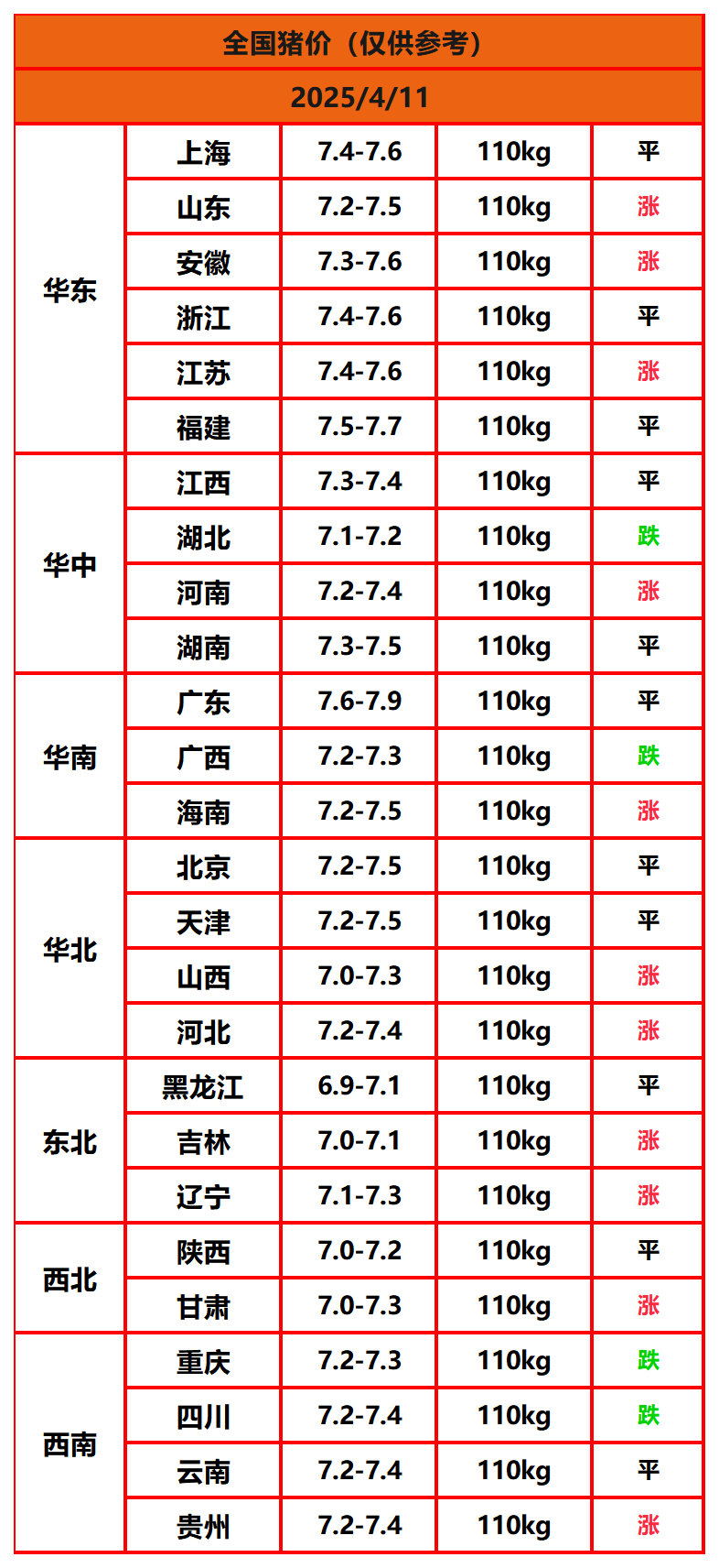 �����ս��_Sheet1