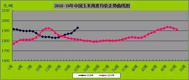 �й�����/�����ܶȾ�����������ͼ