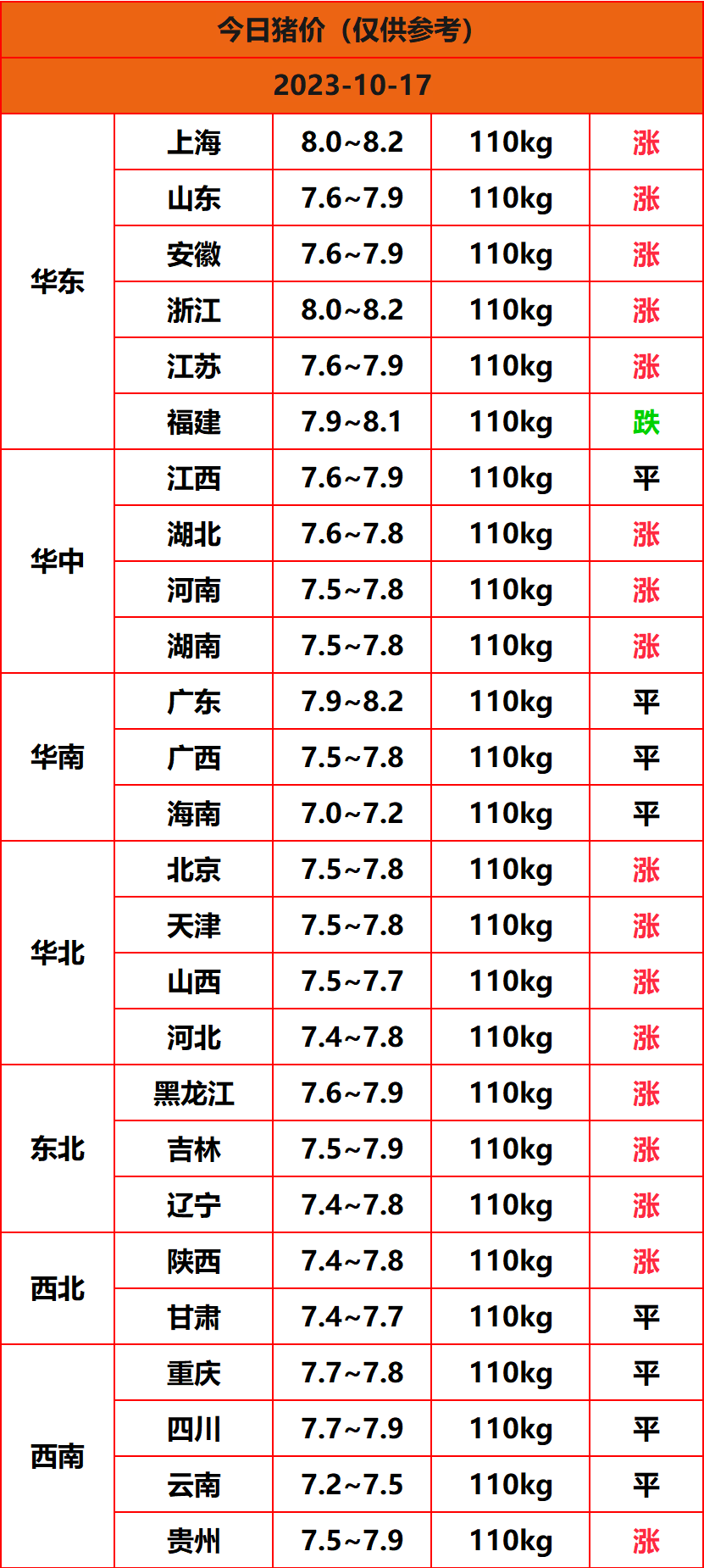 2023.10.17����