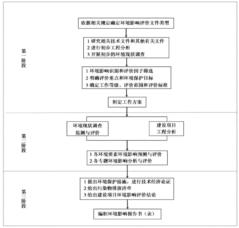 WPS图片(1) WPS图片(1)
